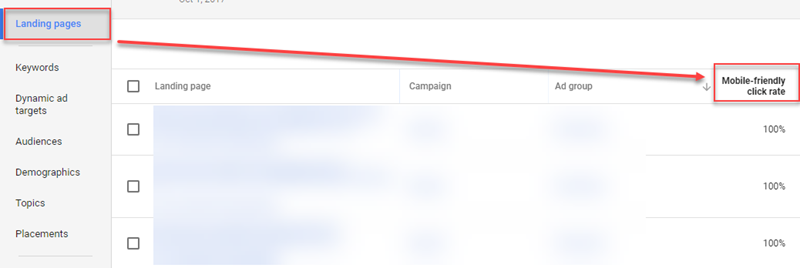 adwords ui mobile friendly landing page ctr