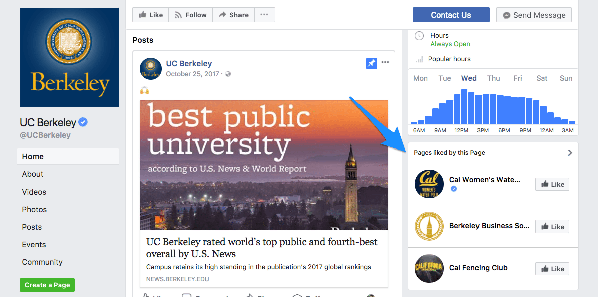 UC Berkeley featured Pages UC Berkeley featured Pages