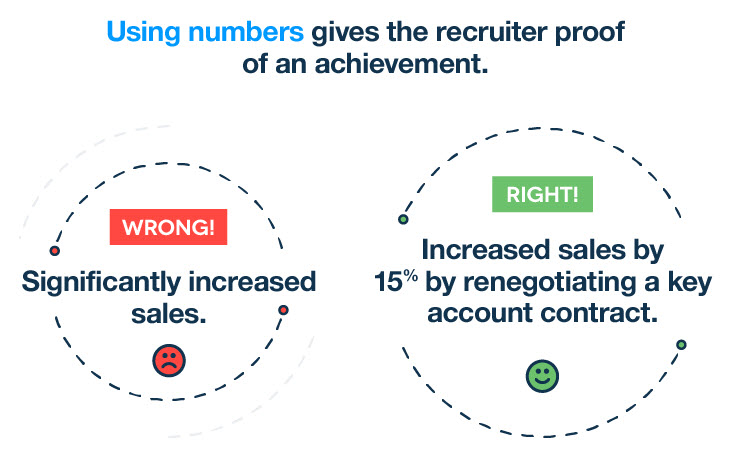 why use numbers in resumes