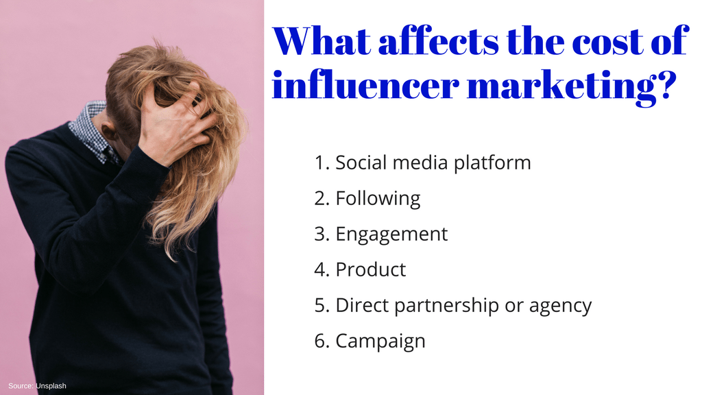 Influencer marketing cost factors Influencer marketing cost factors