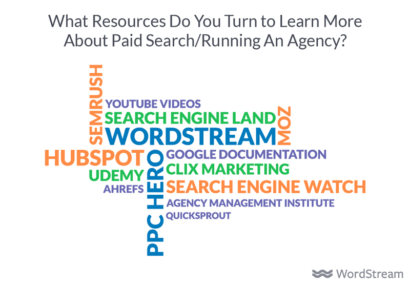 agency resources