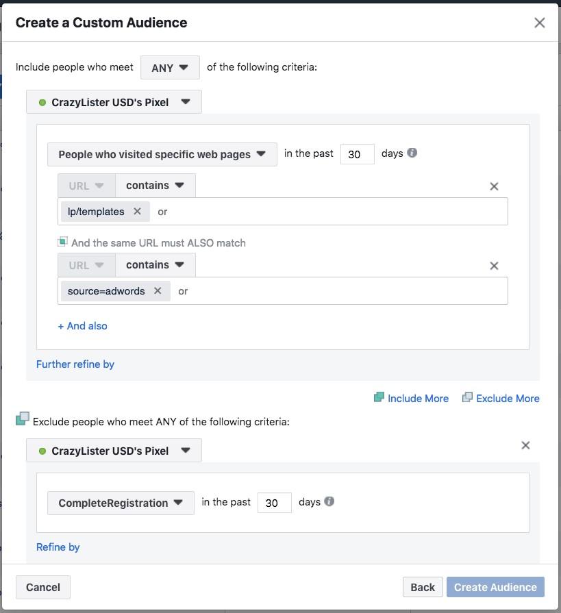 custom audience facebook retargeting