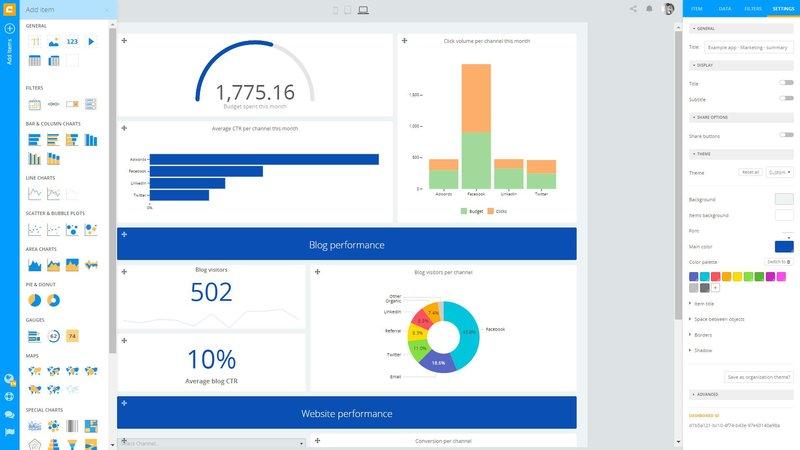 cumul.io-1-digital-marketing-tools