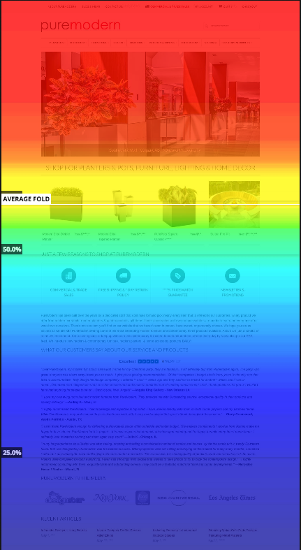 Get More Conversions Crazy Egg