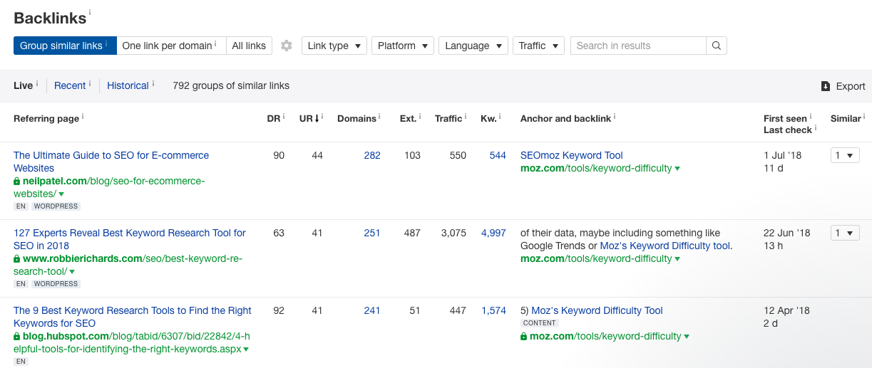 Keyword Difficulty Backlinks