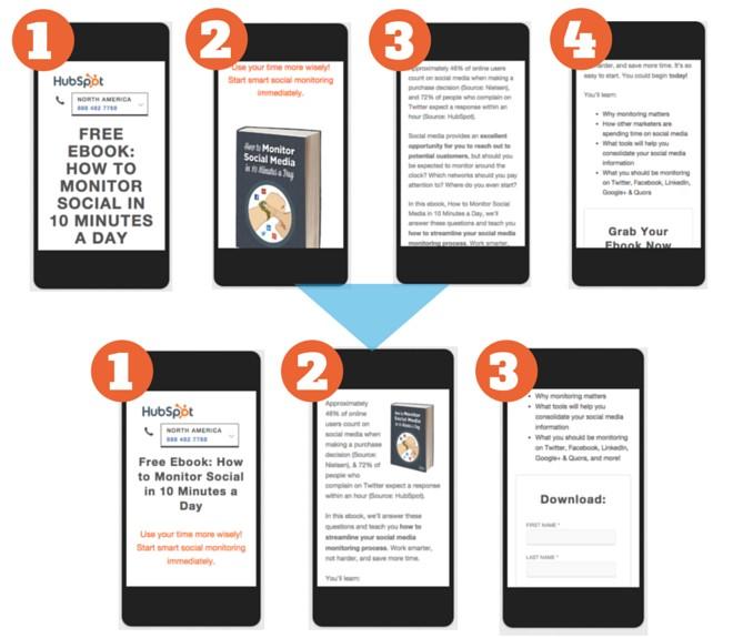 mobile conversion rate ebook download