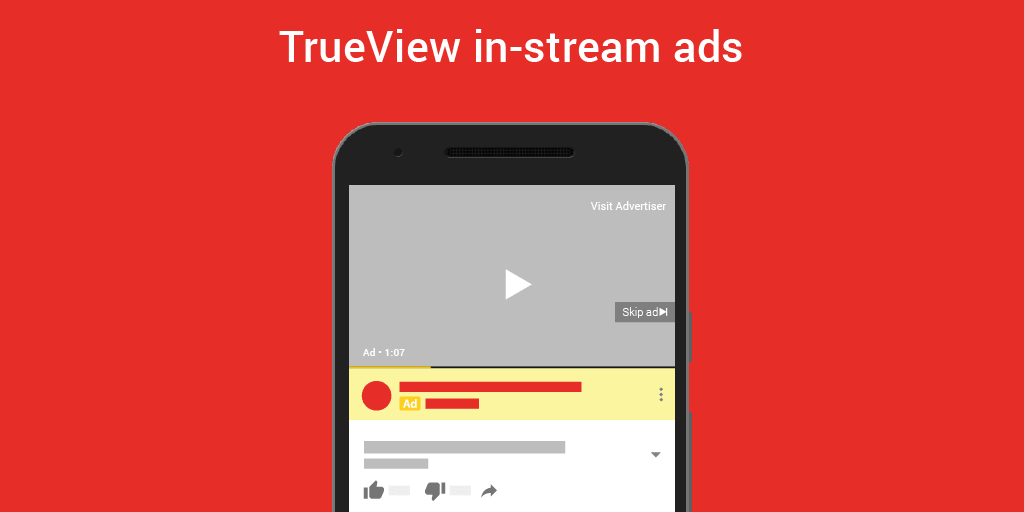 Google Ads Networks TrueView In Stream
