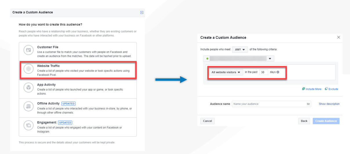 Selling on Instagram Custom Audiences