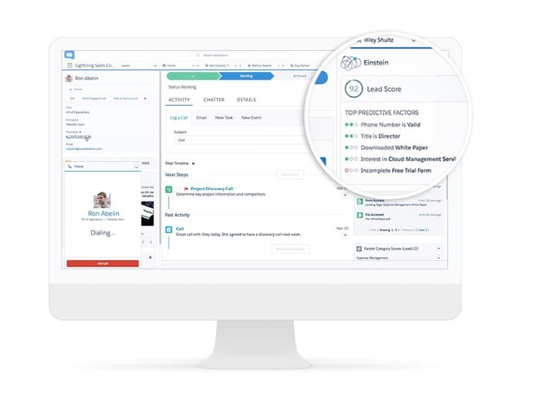 cold email as a part of your sales funnel