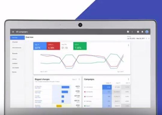 paid search strategy