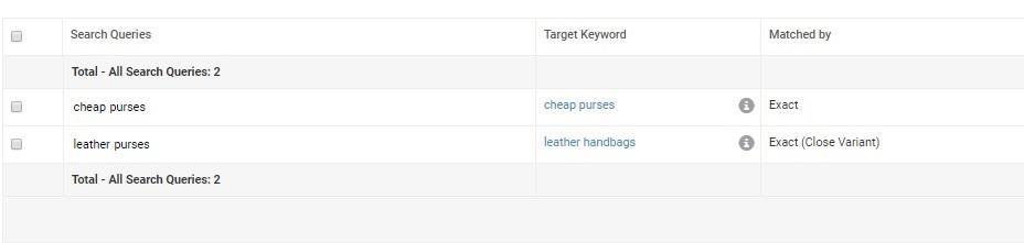 google-ads-account-takeover-broadened-exact-match