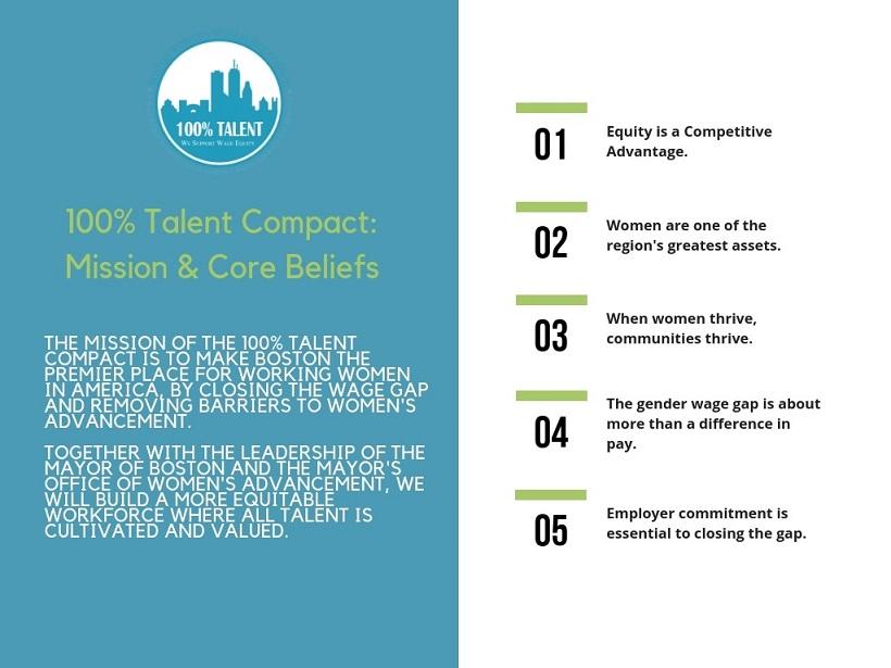 100% Talent Compact Mission