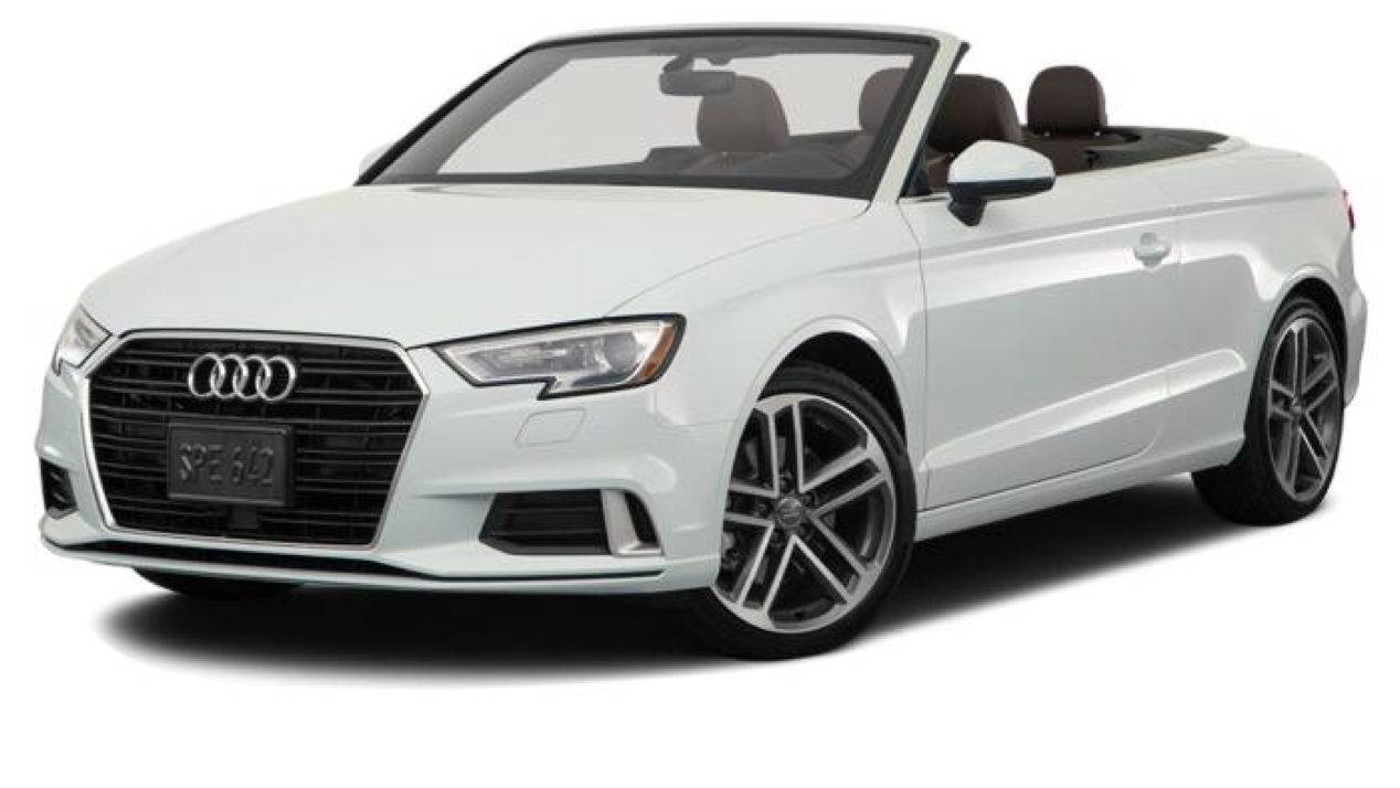 Facebook Lead Ads vs. Landing Pages