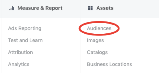 Facebook Lead Ads vs. Landing Pages