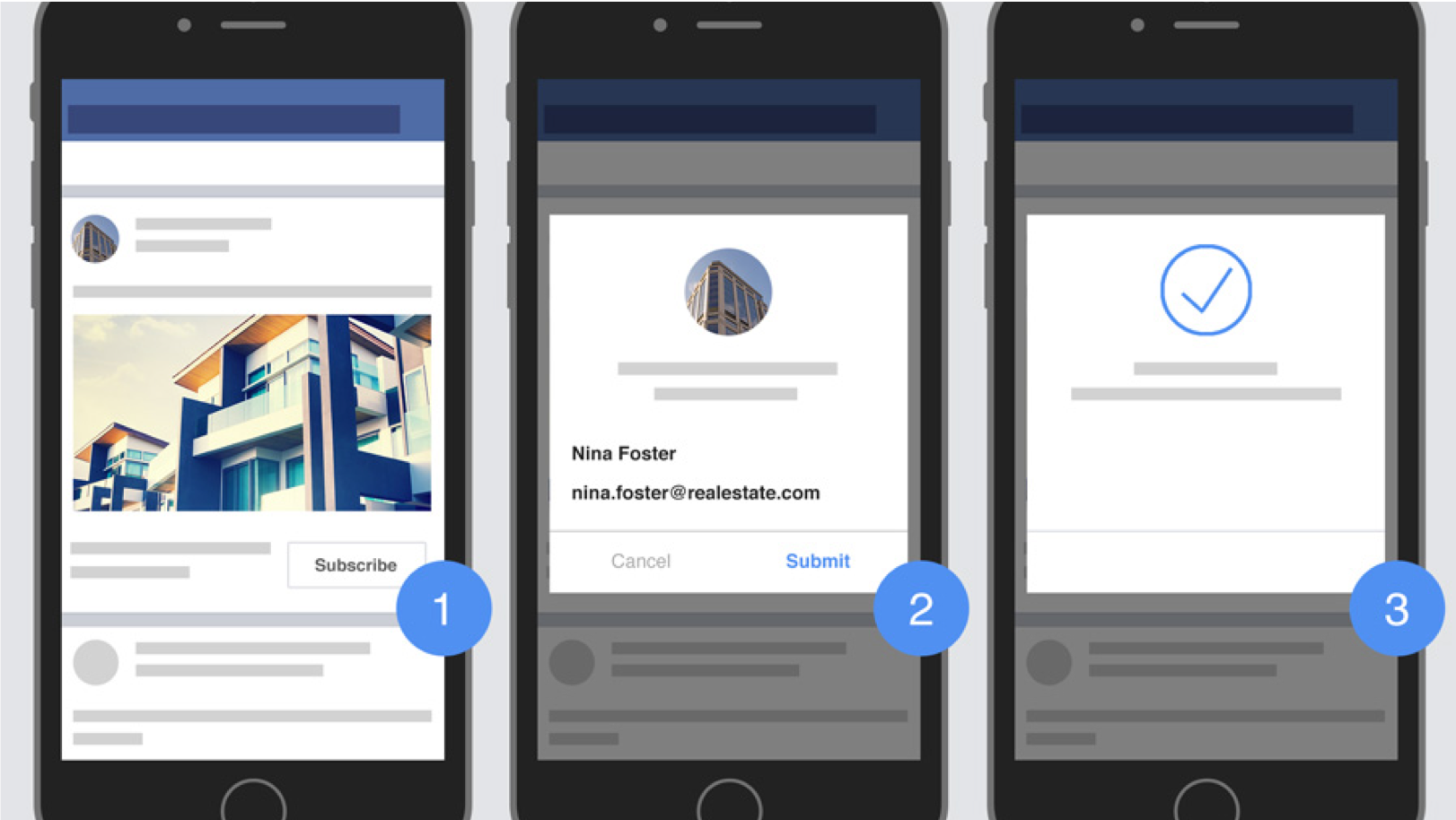 Facebook Lead Ads vs. Landing Pages