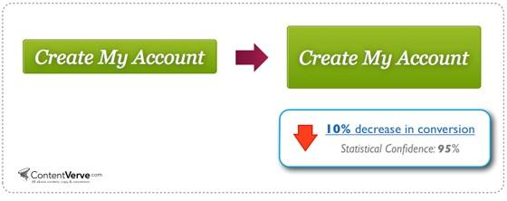 landing page design relative button size