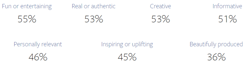 online-advertising-news-round-up-instagram-brand-content-descriptions