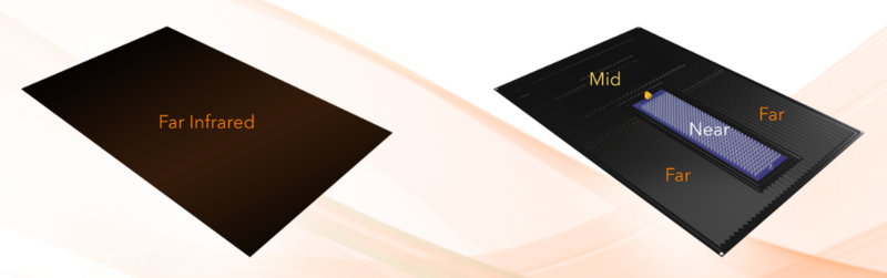 customer-spotlight-sunlighten-heater-technology