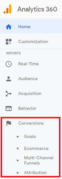 customer-spotlight-sunlighten-google-analytics