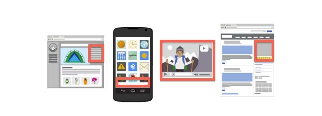 Google Display Network targeting facts