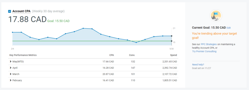 wordstream-advisor-hidden-gems-dashboard-example