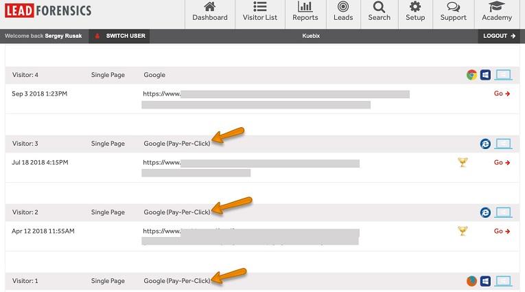 LeadForensics screen example