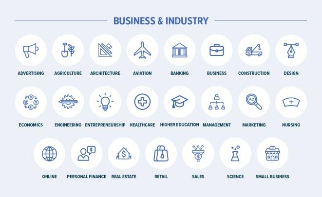Facebook ad targeting strategies industries