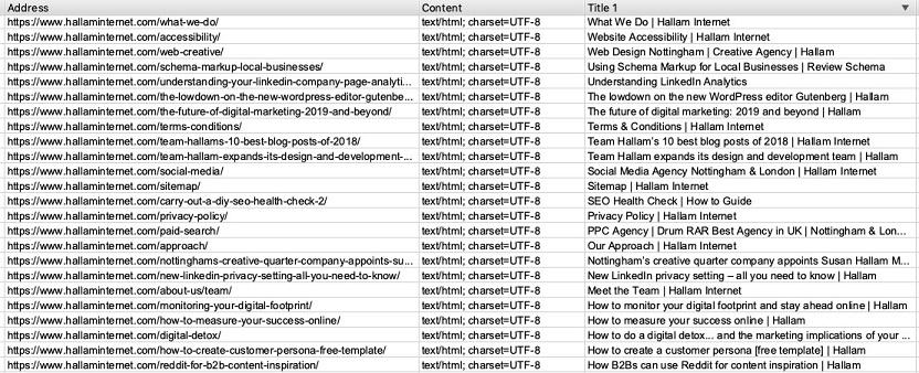 duplicate content review sheet