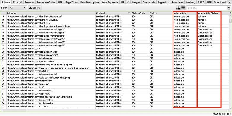 technical SEO index report