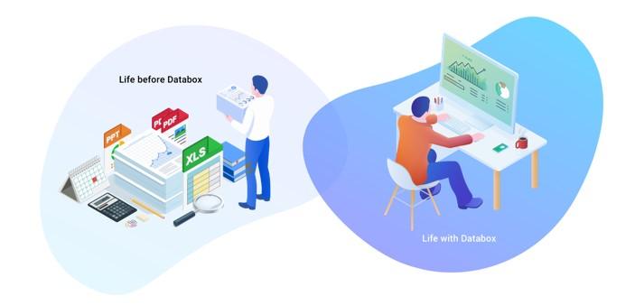 Databox