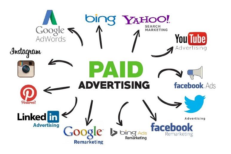 paid advertising channels
