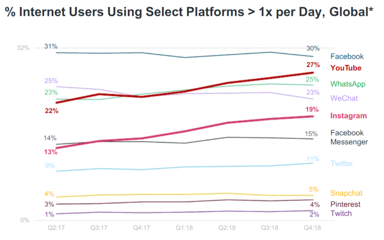 firefox-blocks-cookies-social-network-usage