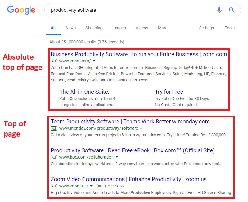 google-sunsets-bid-strategies-desktop-serp-example