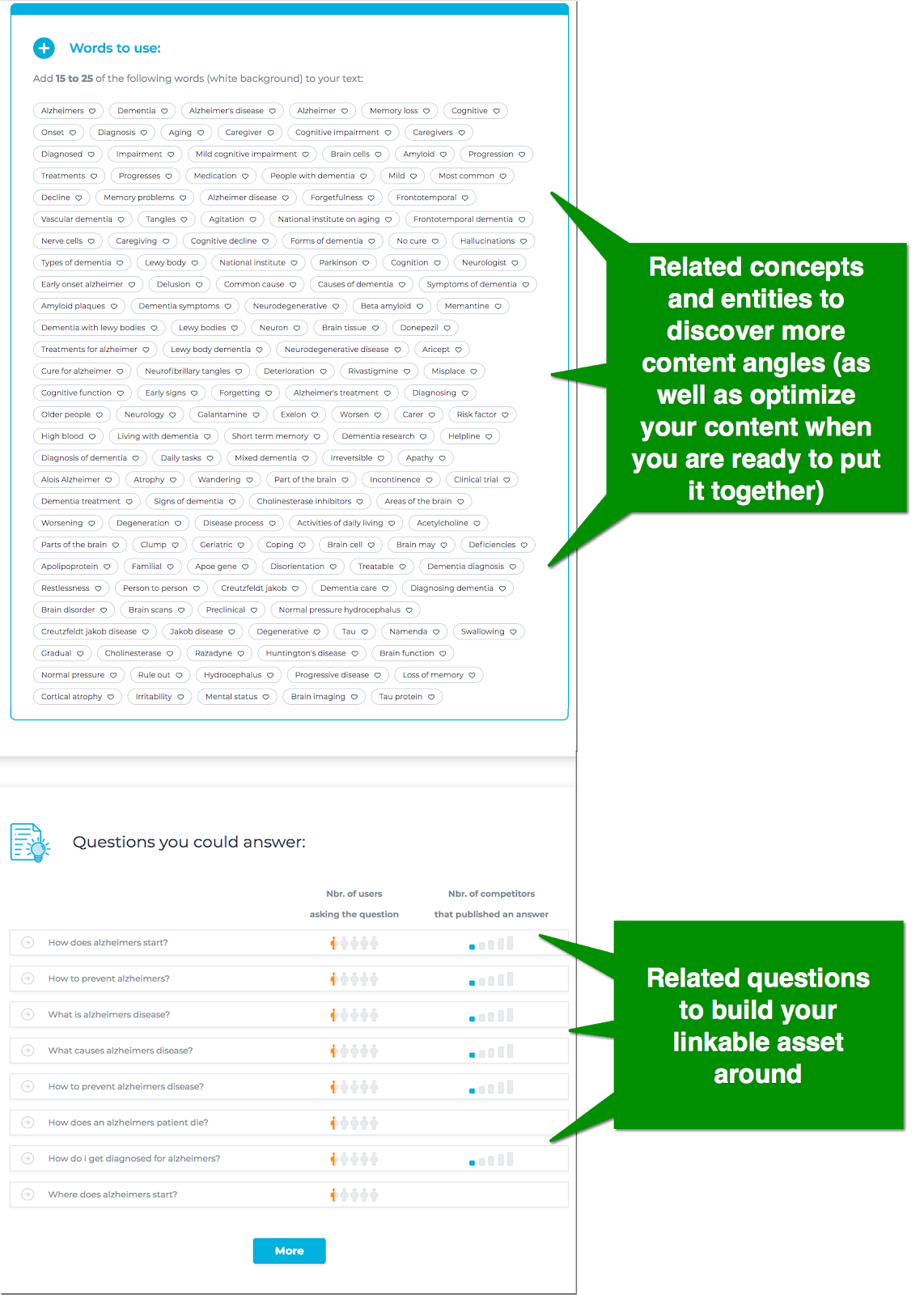 Text Optimizer research