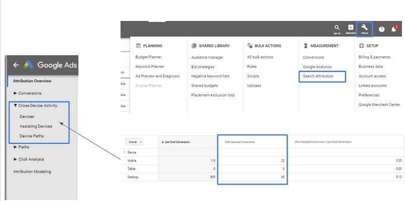 cross-device conversion paths