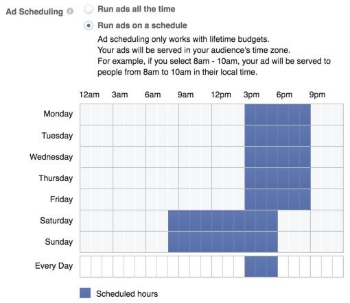 Facebook ad scheduling