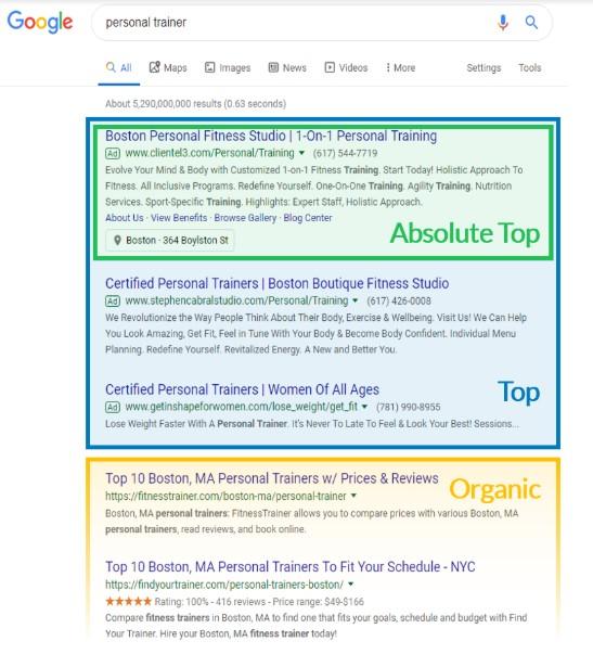 new metrics on SERP