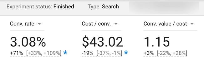 landing page test results