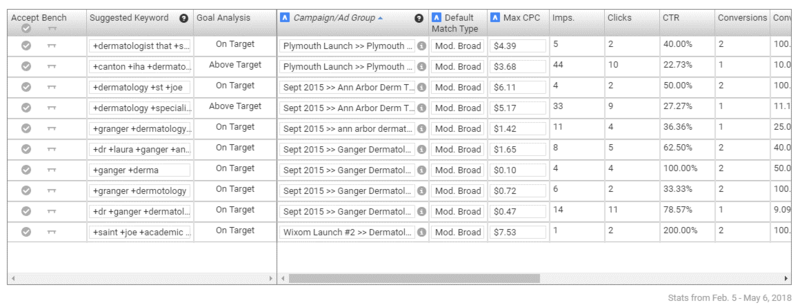 view of adding keywords via 20MWW