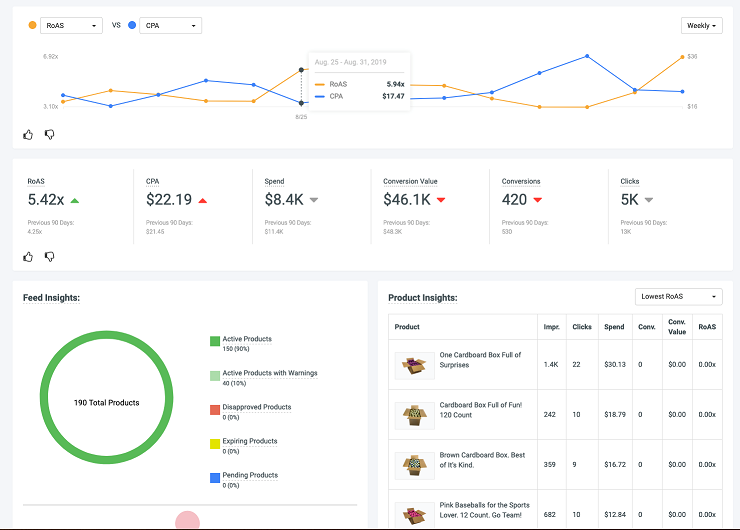 WordStream Advisor's ecommerce dashboard