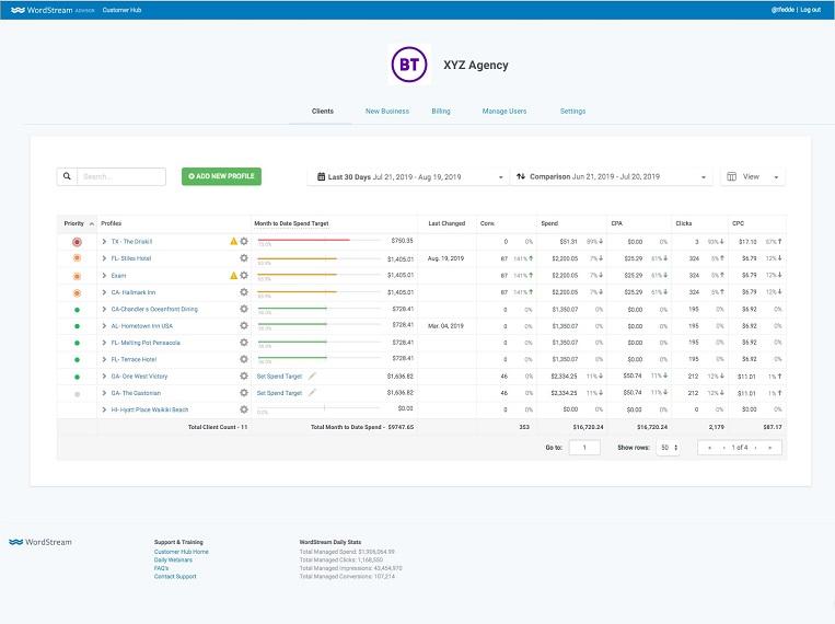WordStream Advisor for Agencies priority view