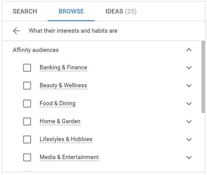 affinity audiences for search