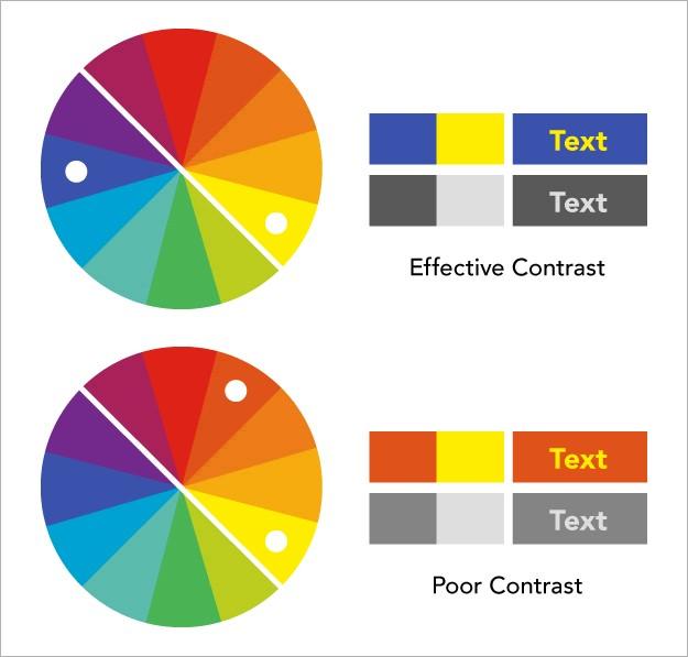 color contrast tool