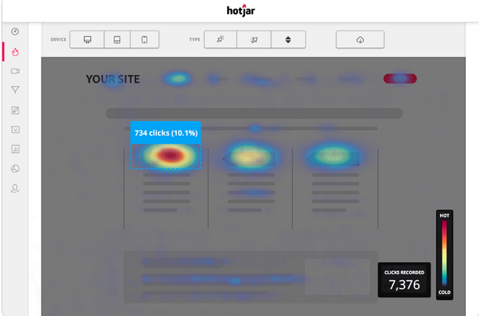 HotJar heat map