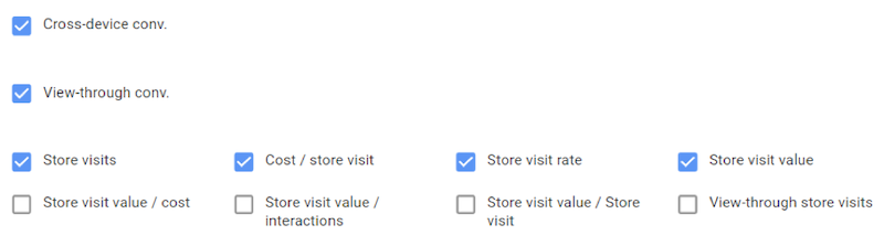 google display network mistakes google ads columns