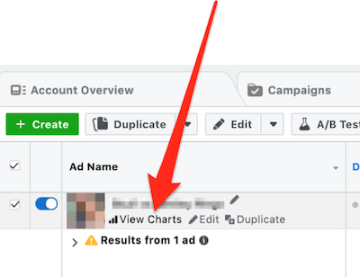 instagram story ad polls performance