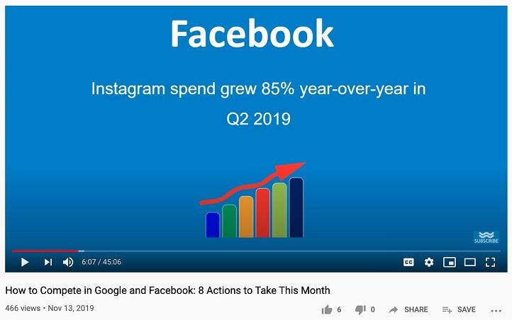 YouTube Live with visual aids