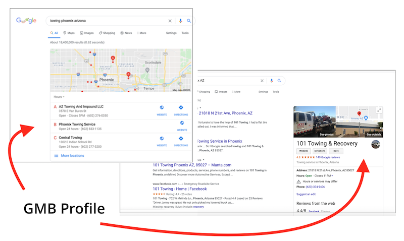 SMB SEO strategies during COVID-19 gmb profile