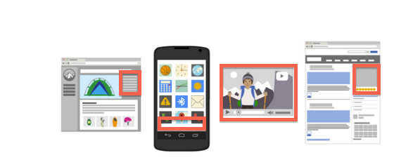 google-display-network