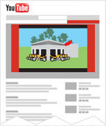 YouTube Advertising Instream